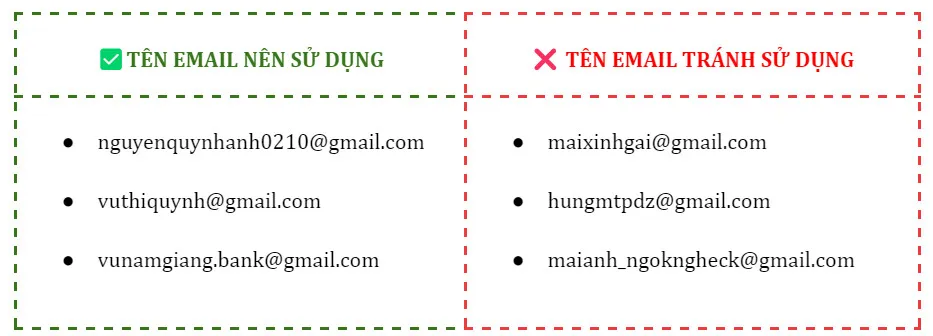 Cách viết email gửi CV chuyên nghiệp tạo sự thu hút tức thì