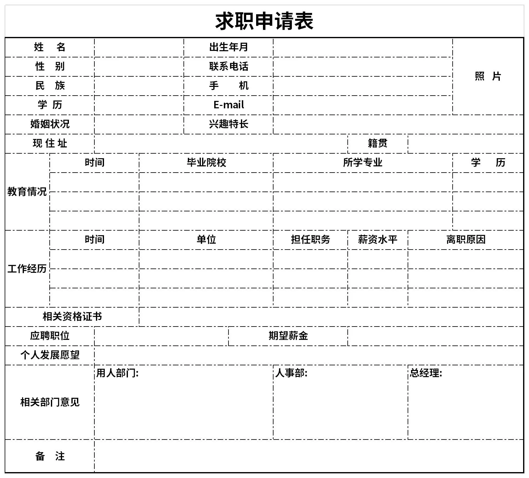 Cách viết hồ sơ xin việc tiếng Trung ấn tượng và chuyên nghiệp