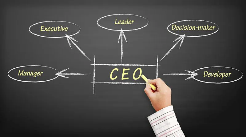 CEO là gì? Những điều cần biết về CEO