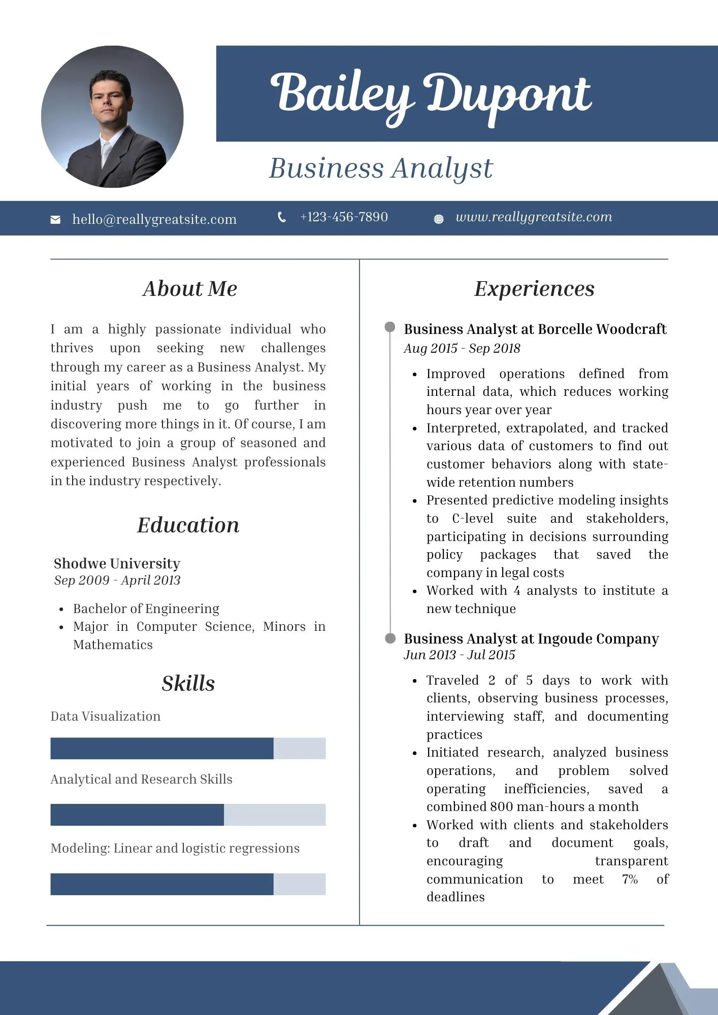 Hướng dẫn cách viết CV Business Analyst chuẩn nhất 2023
