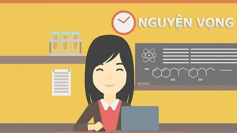 Kế hoạch phát triển sự nghiệp nguyện vọng cá nhân trong CV