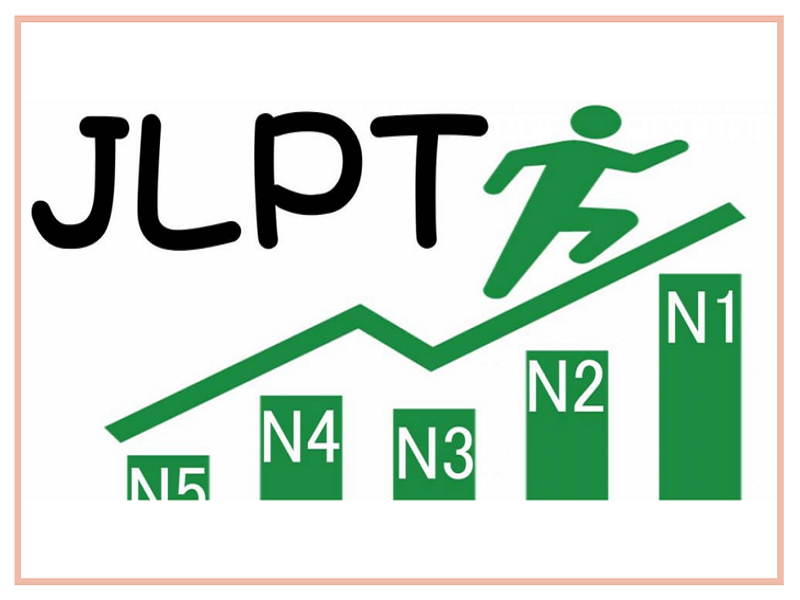 Kỳ thi JLPT là gì? Cập nhật cấu trúc đề thi mới nhất 2024