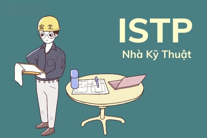 Trắc nghiệm MBTI và 16 nhóm kiểu tính cách MBTI của con người