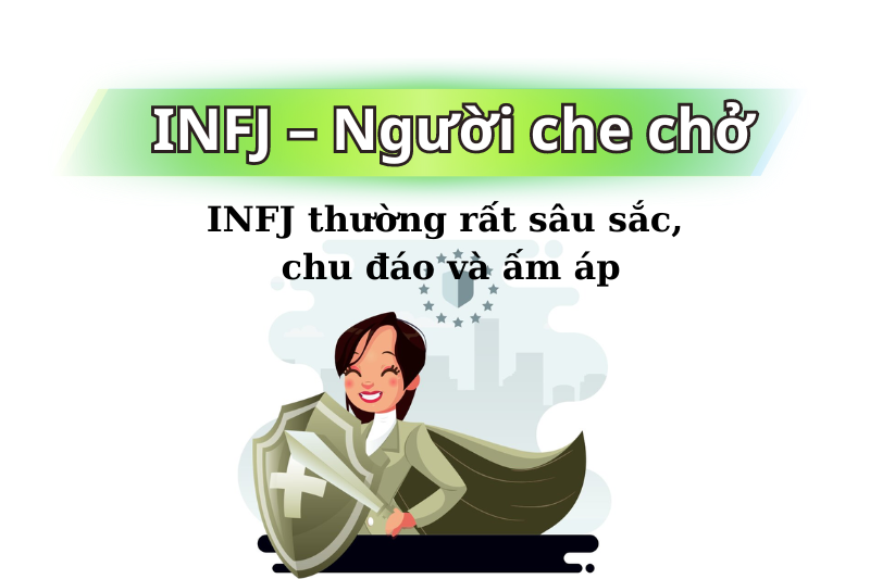 Trắc nghiệm MBTI và 16 nhóm kiểu tính cách MBTI của con người