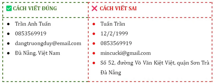 Yếu tố quyết định đánh gục nhà tuyển dụng trong CV developer